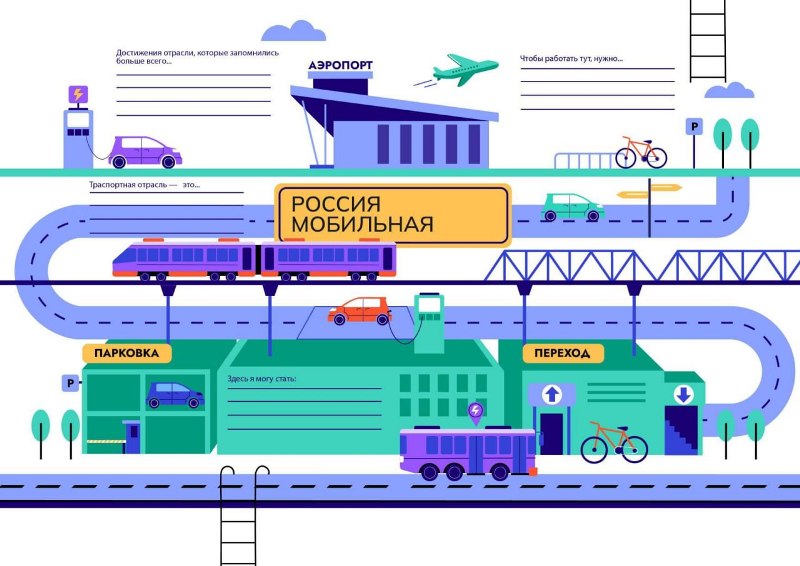 Профориентационное занятие &amp;quot;Россия мобильная: узнаю о профессиях и достижениях в транспортной сфере&amp;quot;.