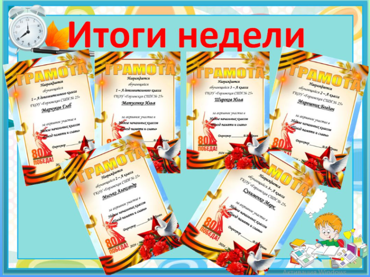 Закрытие недели начальных классов "Поезд памяти и славы".